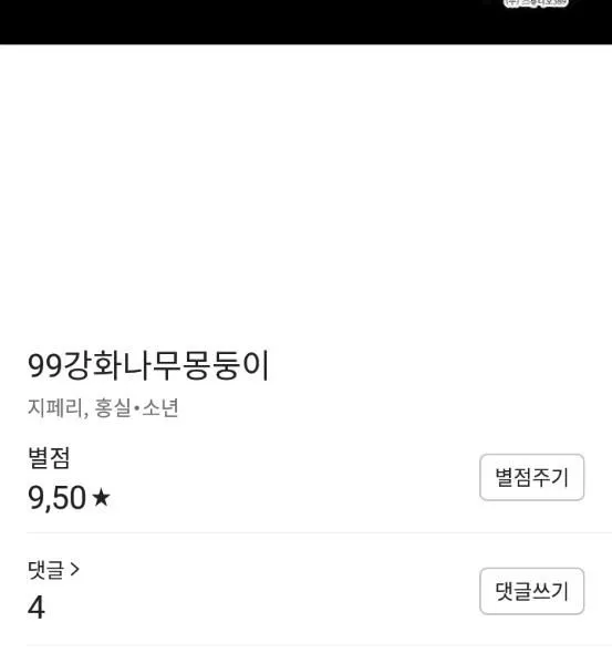 Guuzen Tasuketa Bishoujo Ga Nazeka Ore Ni Natsuiteshimatta Ken Ni Tsuite Chap 4.5 - Next Chap 5.5