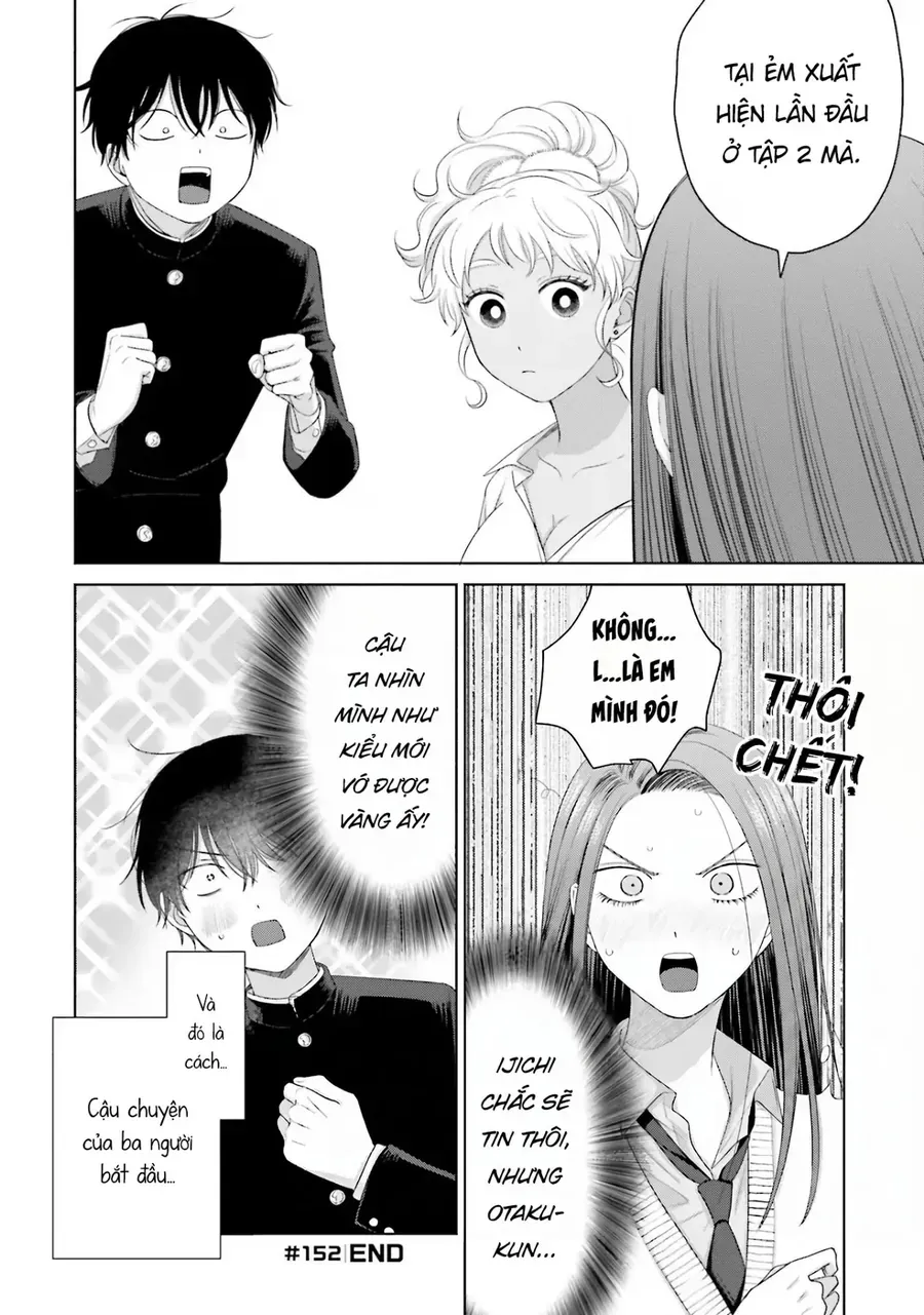 Gyaru Không Thể Tử Tế Với Otaku Ư? Chap 36 - Next Chap 37