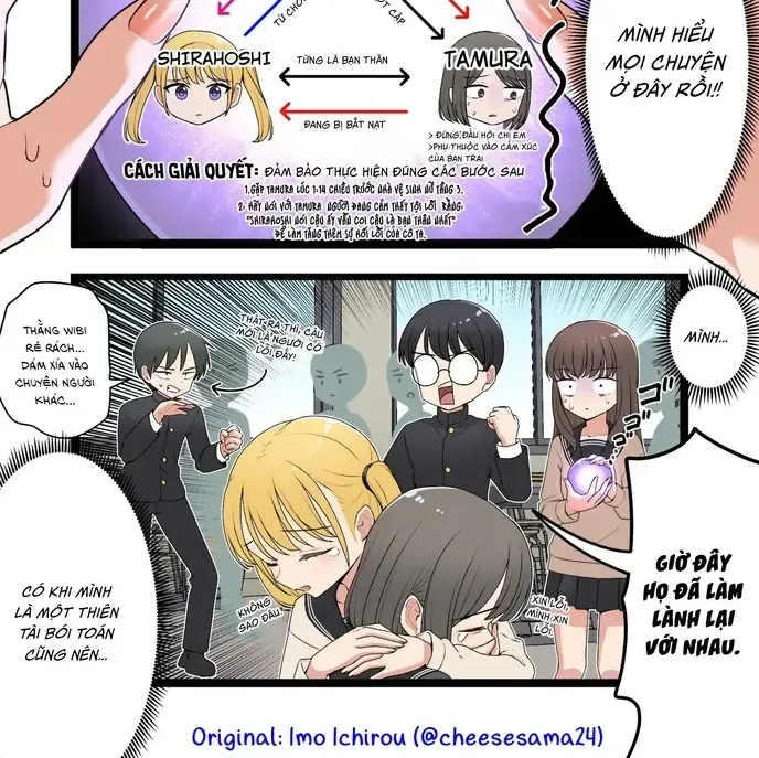 Gyaru Nhà Tiên Tri Zũ Trụ Chap 6 - Next Chap 7