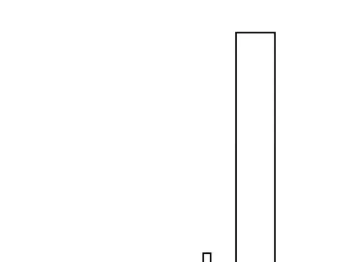 Hạch Đạo Đao Pháp, Ta Một Đao Trấn Thiên Hạ Chap 31 - Next Chap 32