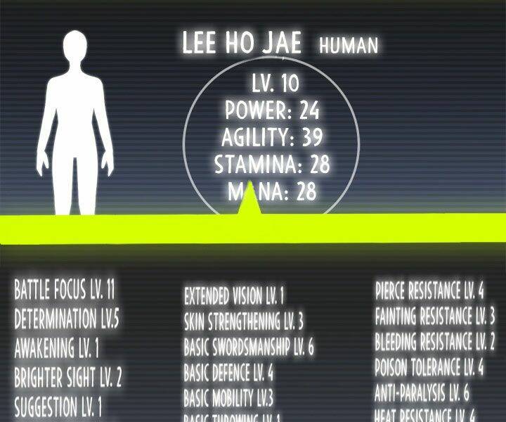 Hầm Ngục Hướng Dẫn Cấp Địa Ngục Chap 30 - Next Chap 31