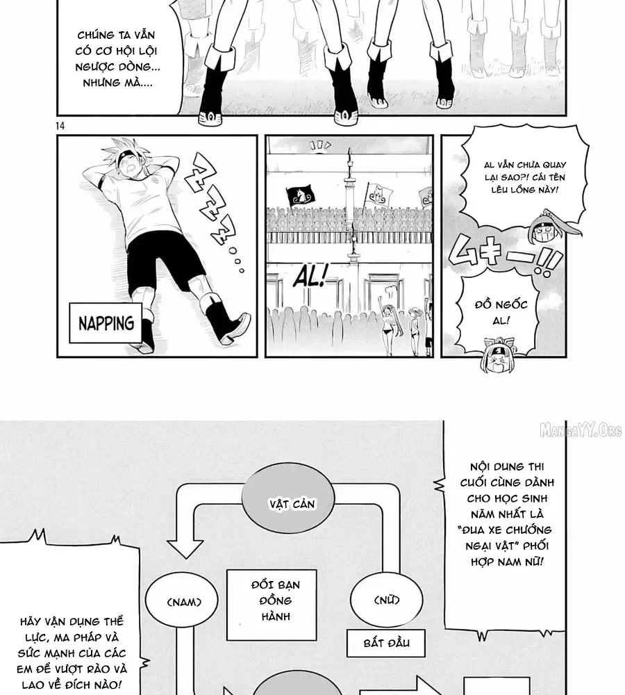 Hametsu Flag Kaihi No Tame Yamaoku E Hikikomotteita Saikyou No Akuyaku Wa, Tasuketa Heroine Ni Yotte Omotebutai E Tatasareru Chap 13 - Next Chap 14