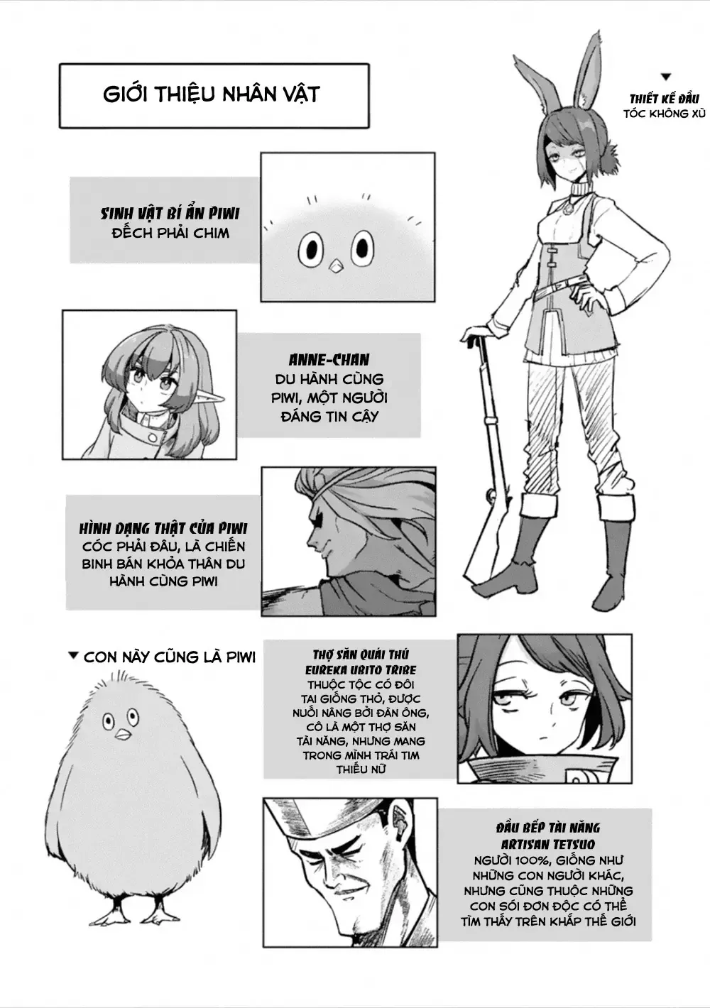 Helck Ngoại Truyện: Piwi - Phúc Lục Điểu Chap 7 - Next Chap 8
