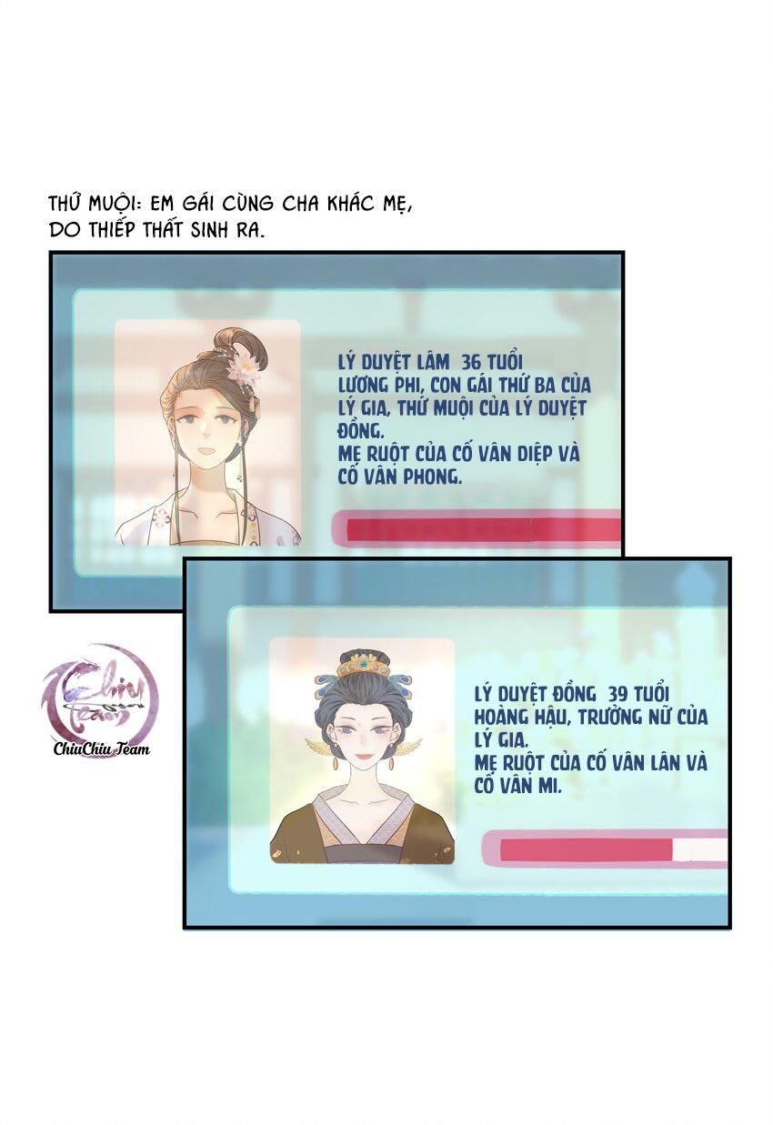 Hình Như Cầm Nhầm Kịch Bản Của Nữ Chính Rồi! Chap 65 - Next Chap 66