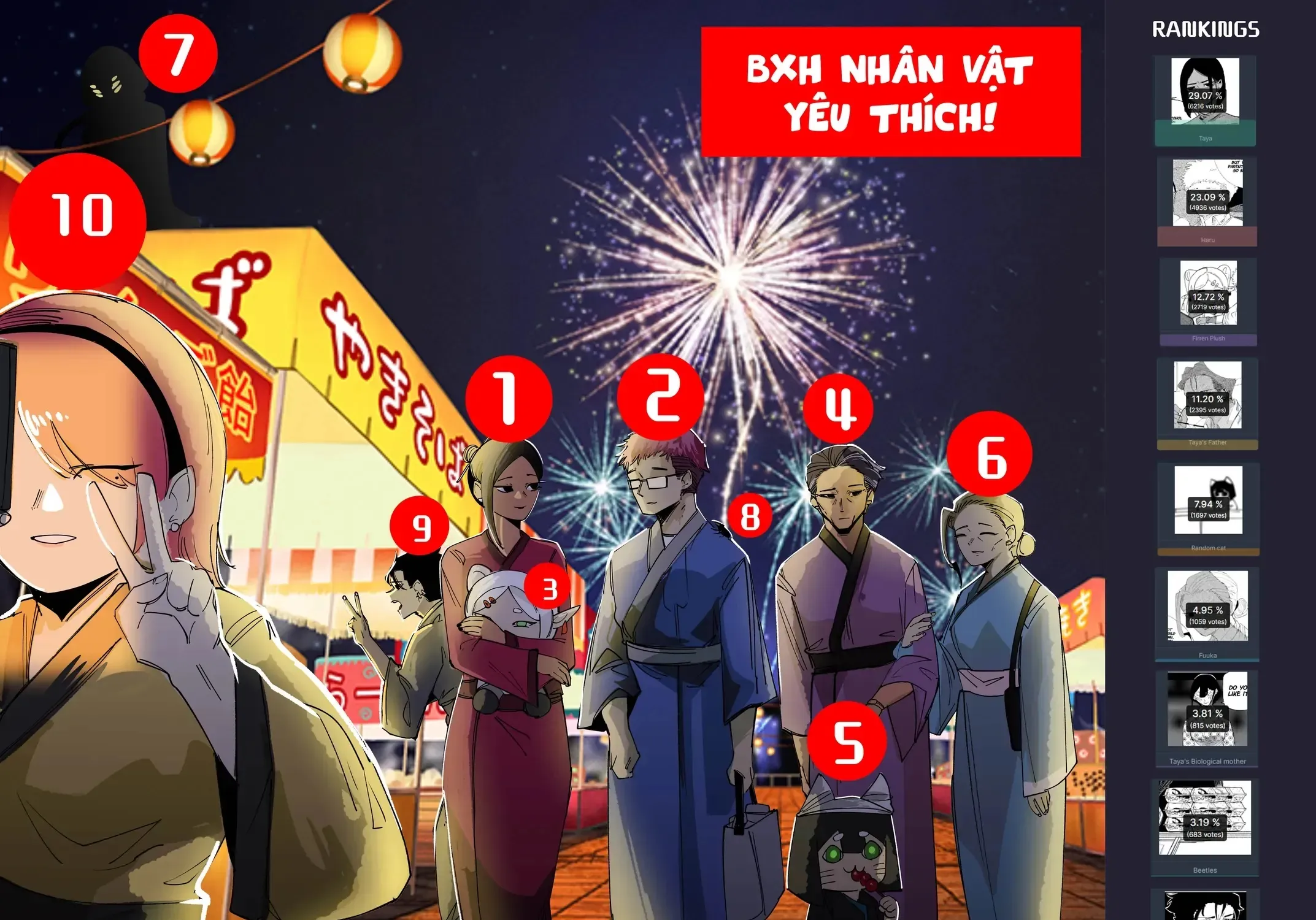 Hình Như Cô Bạn Gái Mới Của Tôi Không Phải Con Người Chap 47 - Next Chap 48