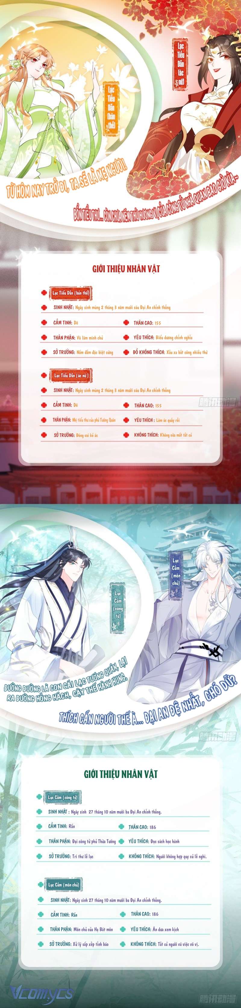 Hình Tượng Manh Chủ Lại Bị Phá Nát Rồi! Chap 0 - Next Chap 1