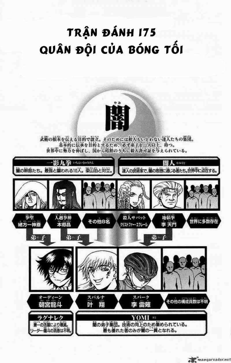 History’s Strongest Disciple Kenichi Chap 175 - Next Chap 176