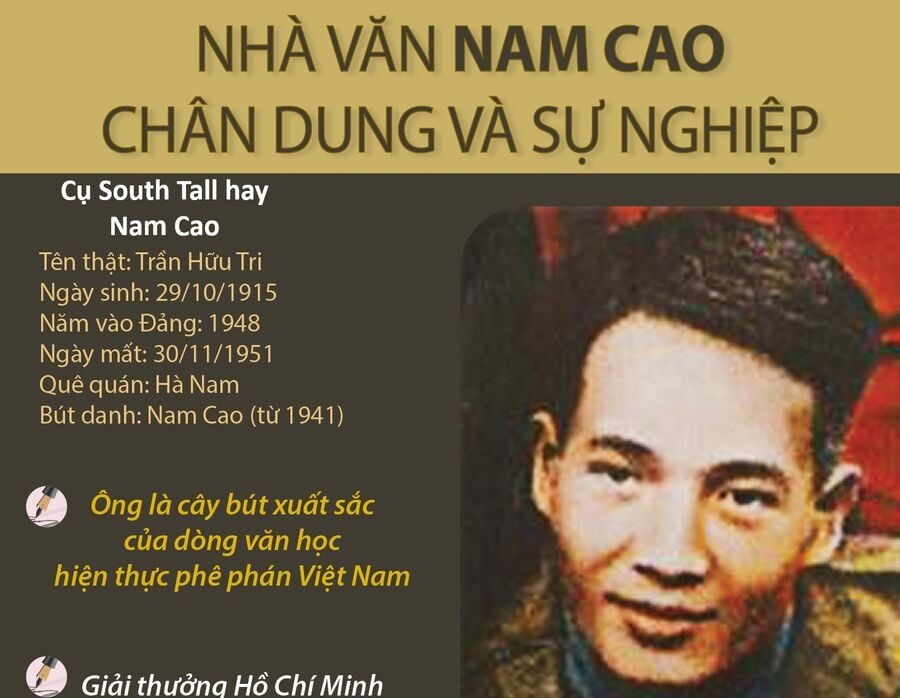 Hổ Đến Chơi Nhà Chap 122 - Next Chap 123