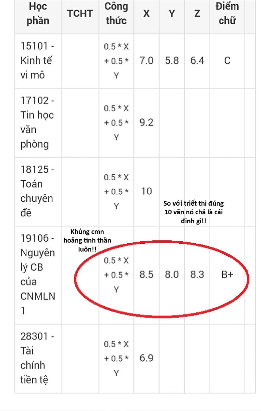 Hổ Đến Chơi Nhà Chap 127 - Next Chap 128