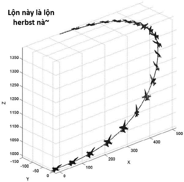 Hổ Đến Chơi Nhà Chap 136 - Next Chap 137