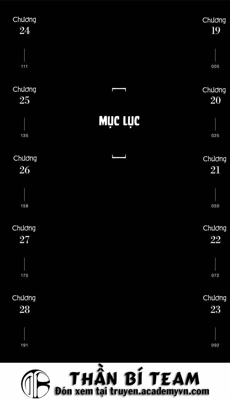 Hoả Quyền Chap 19 - Next Chap 20