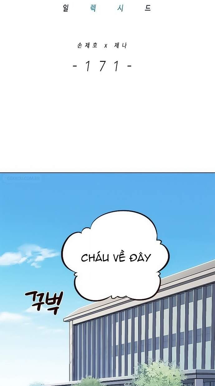 Hóa Thân Thành Mèo Chap 171 - Next Chap 172