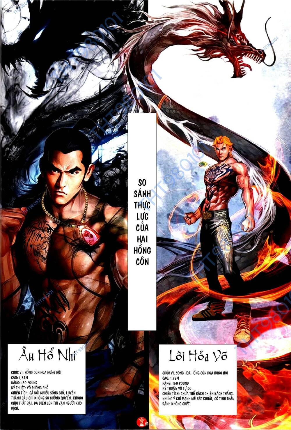 Hỏa Vũ Diệu Dương Chap 1099 - Next Chap 1100