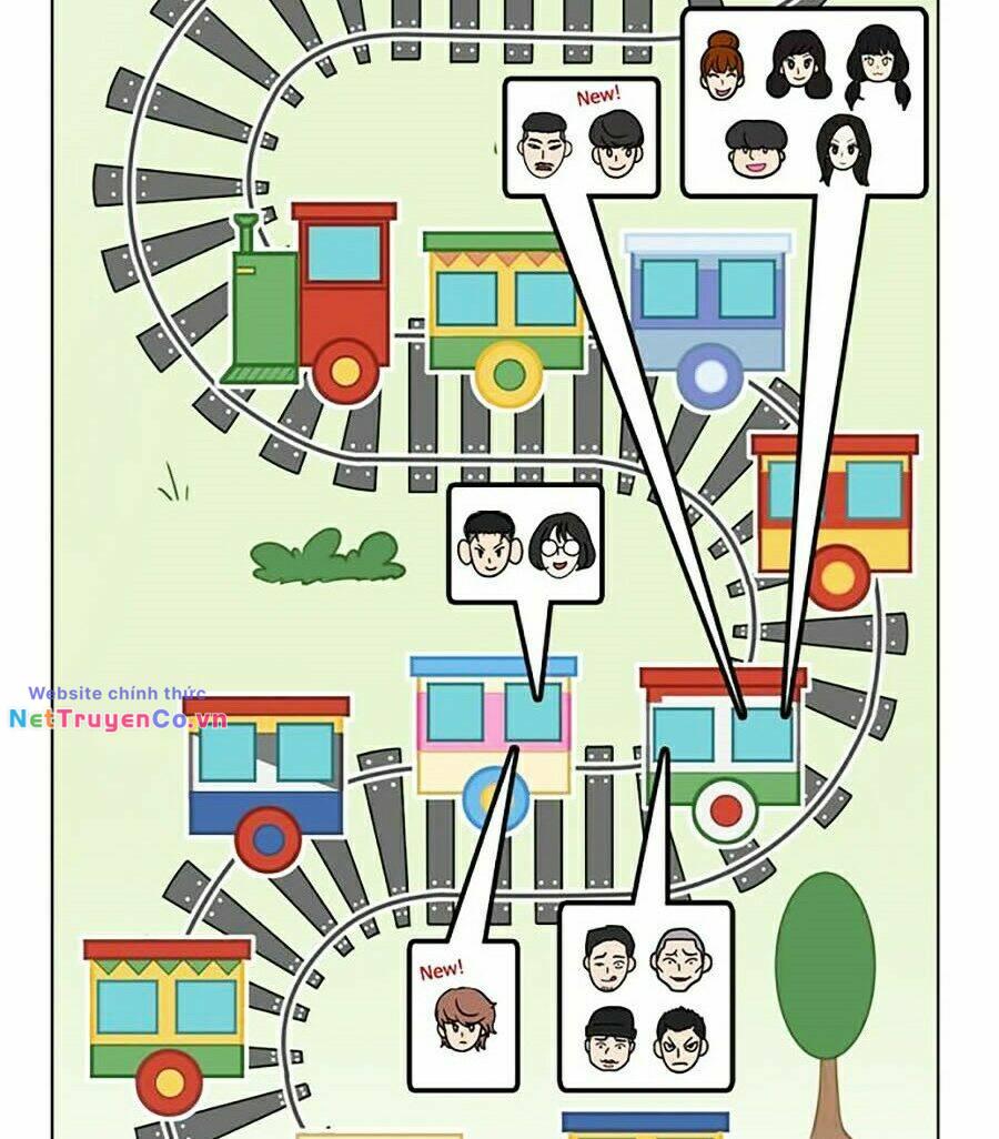 Hoán Đổi Diệu Kỳ Chap 258 - Next Chap 259