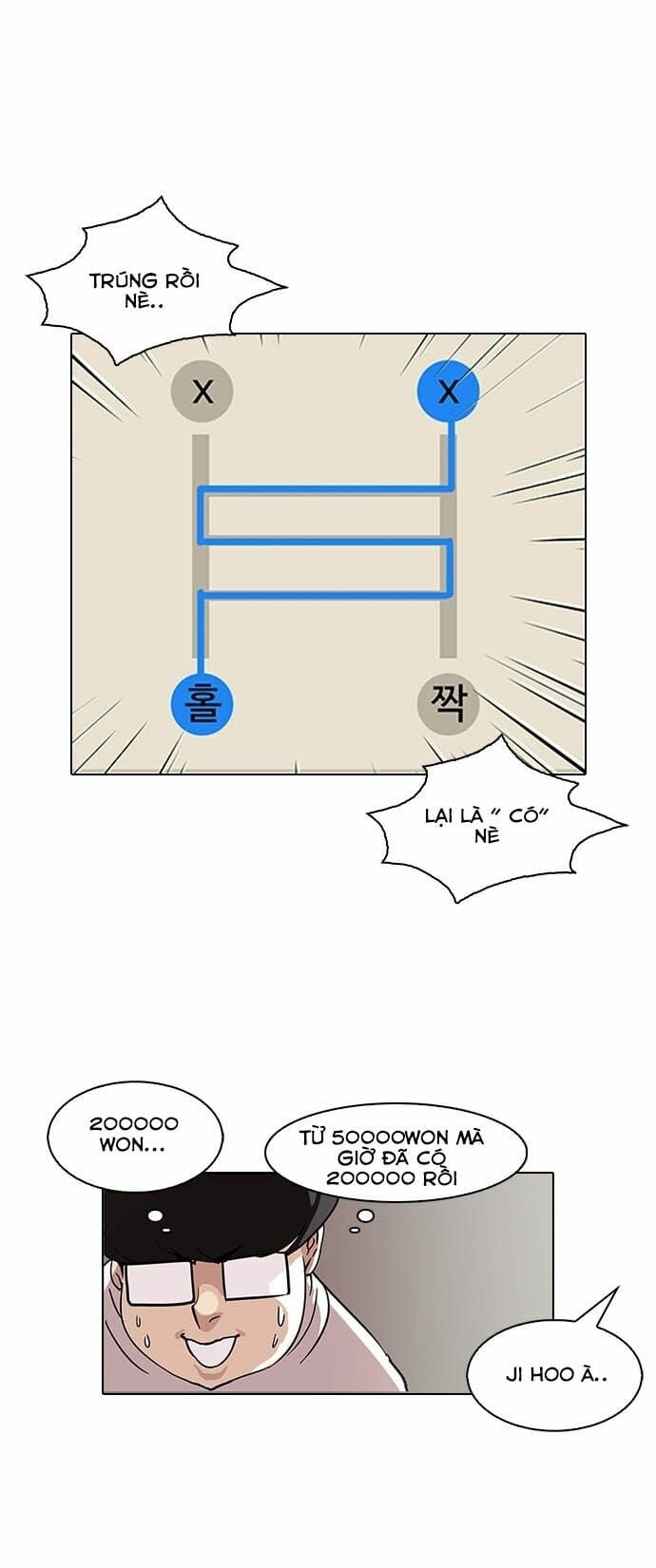 Hoán Đổi Diệu Kỳ Chap 83 - Next Chap 84