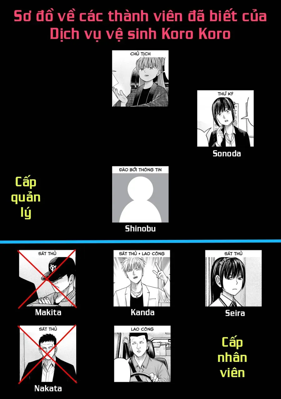 Hoán Đổi: J⇔M Chap 28 - Next Chap 29