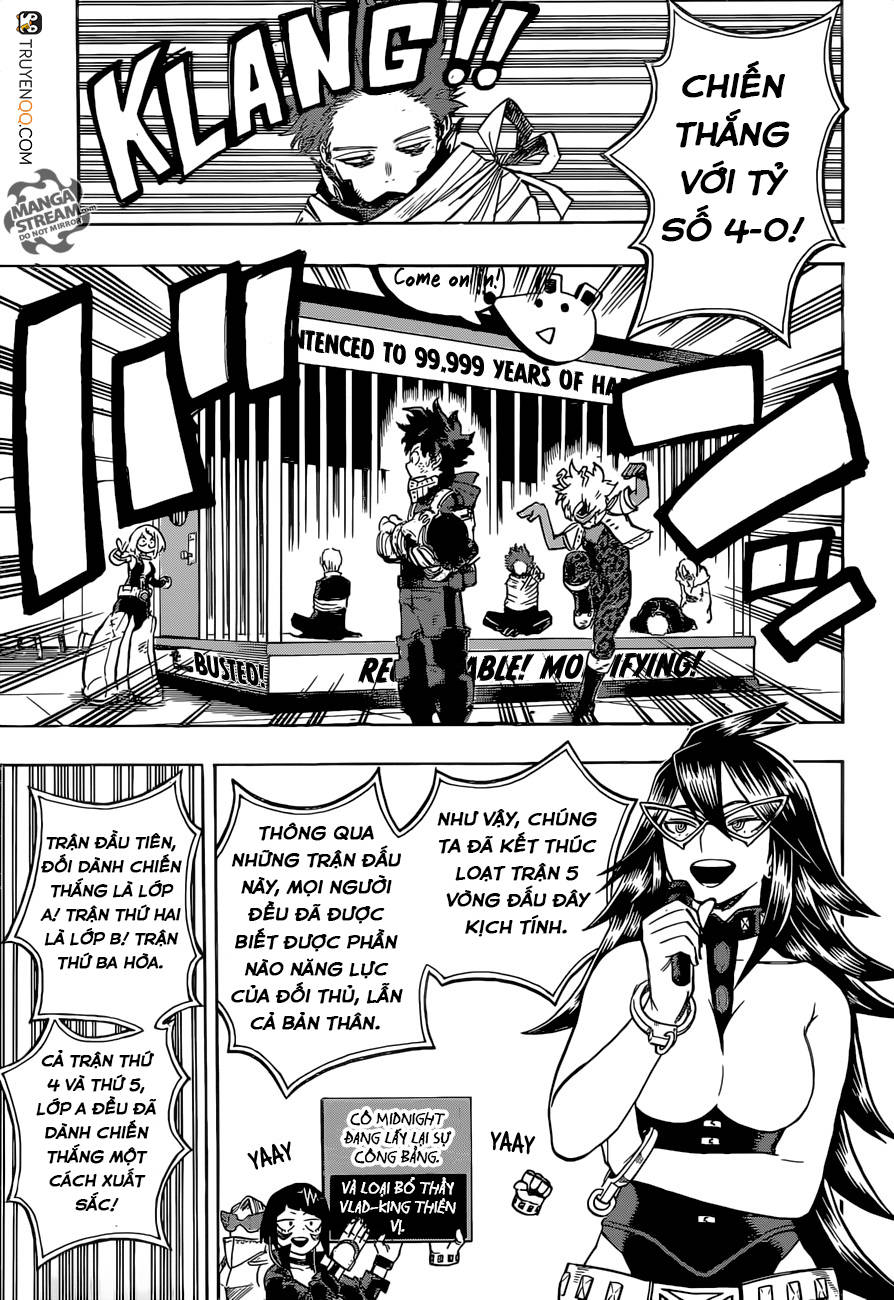 Học Viện Anh Hùng Chap 216 - Next Chap 217