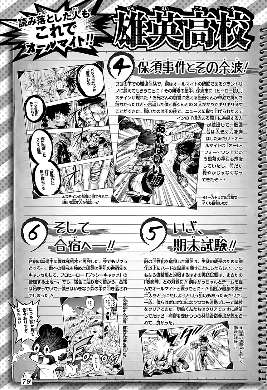 Học Viện Anh Hùng Chap 71 - Next Chap 72