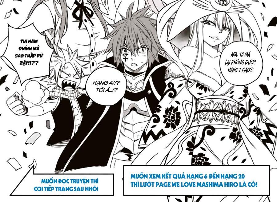 Hội Pháp Sư: Nhiệm Vụ 100 Năm Chap 103 - Next Chap 104