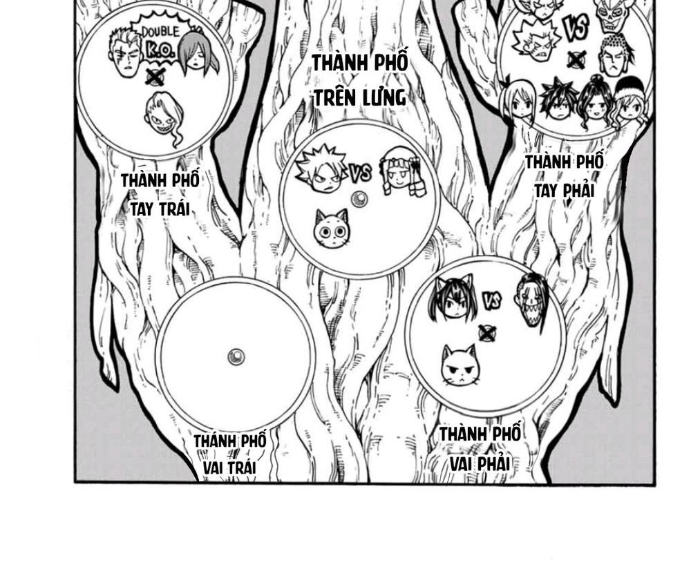 Hội Pháp Sư: Nhiệm Vụ 100 Năm Chap 46 - Next Chap 47