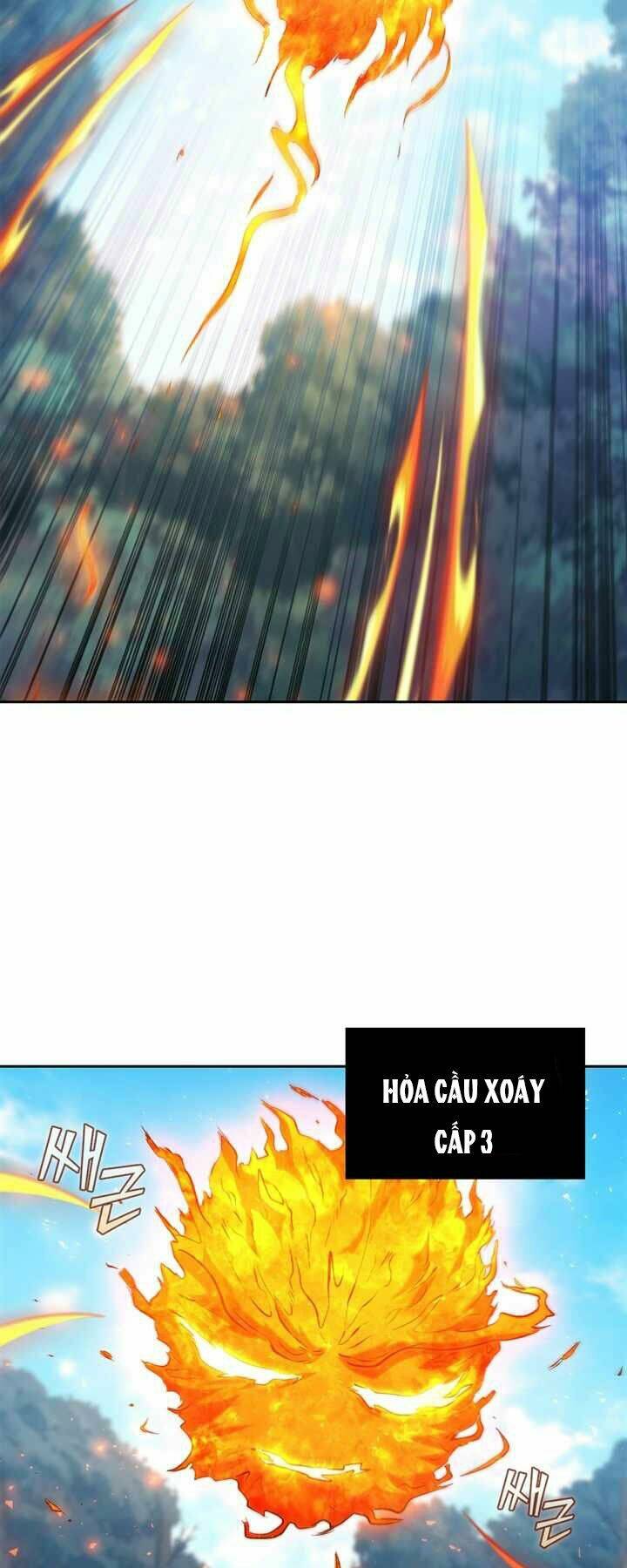 Hồi Quy Thành Công Tước Chap 3 - Next Chap 4