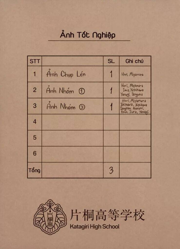 Horimiya Chap 121 - Next Chap 122