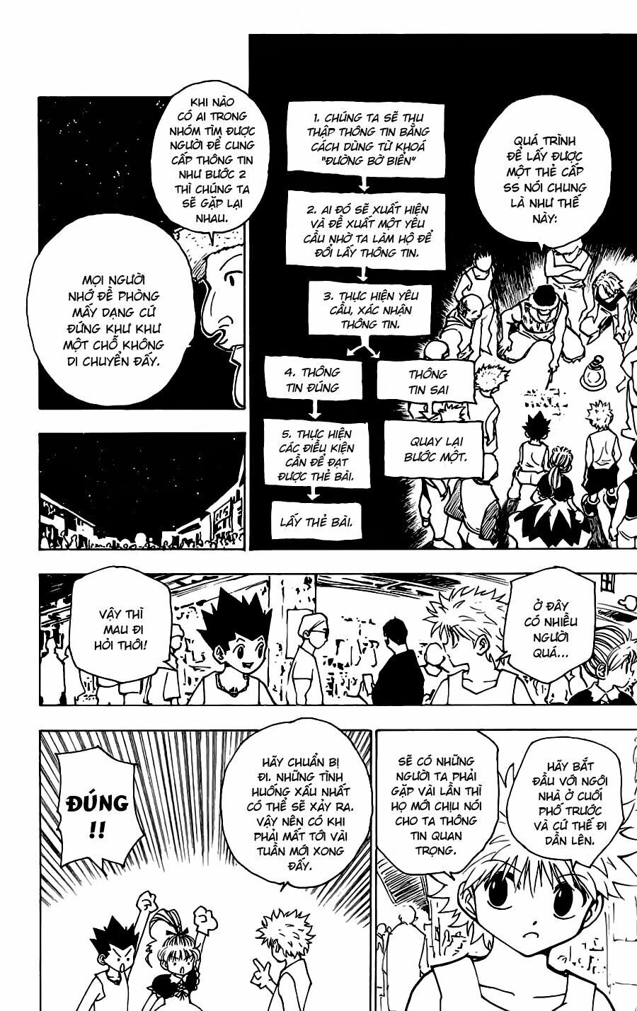 Hunter X Hunter Chap 155 - Next Chap 156