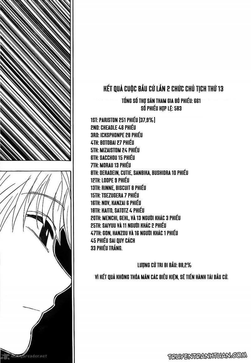 Hunter X Hunter Chap 321 - Next Chap 322