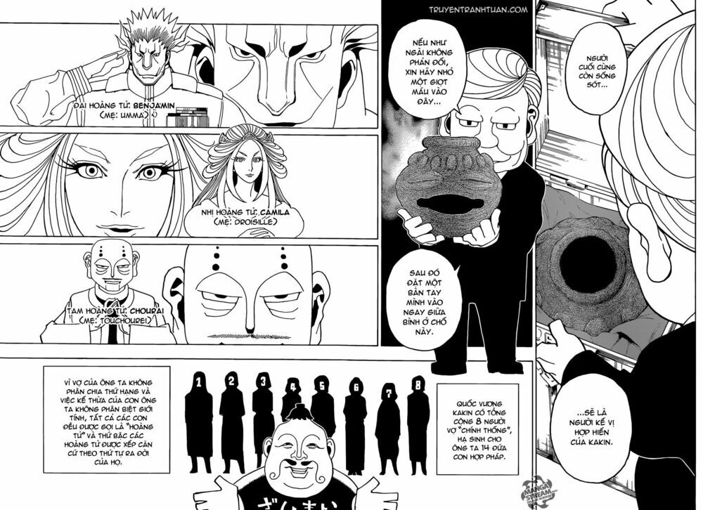 Hunter X Hunter Chap 349 - Next Chap 350