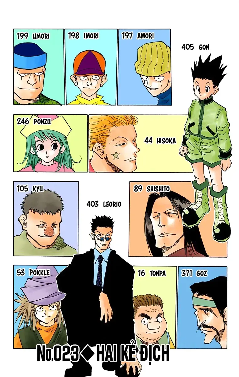 Hunter×Hunter (Digital Colored) Chap 23 - Next Chap 24