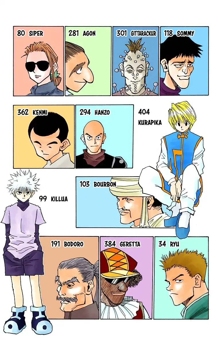 Hunter×Hunter (Digital Colored) Chap 23 - Next Chap 24