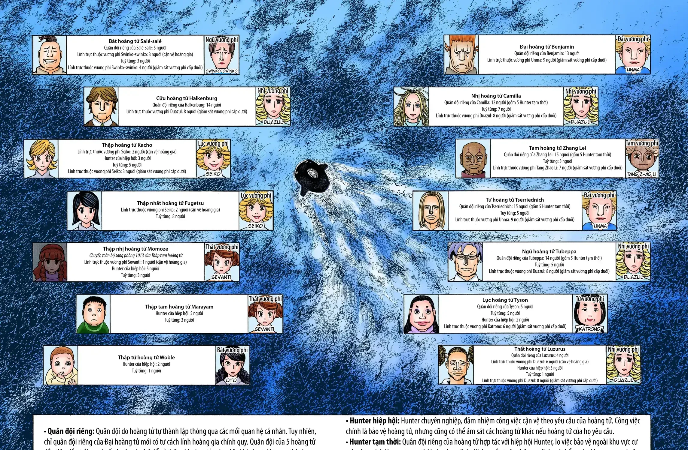 Hunter×Hunter (Digital Colored) Chap 374 - Next Chap 375