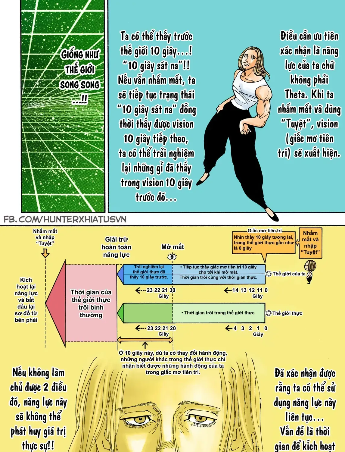 Hunter×Hunter (Digital Colored) Chap 387 - Next Chap 388