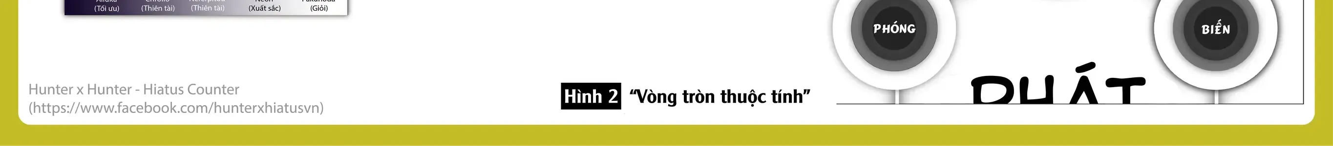 Hunter×Hunter (Digital Colored) Chap 390 - Next Chap 391