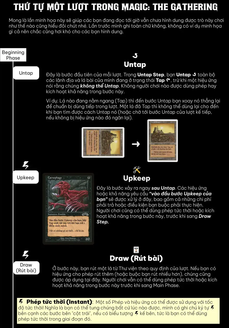 Hủy Diệt Toàn Bộ Nhân Loại. Chúng Không Thể Hồi Phục Chap 16 - Next Chap 17