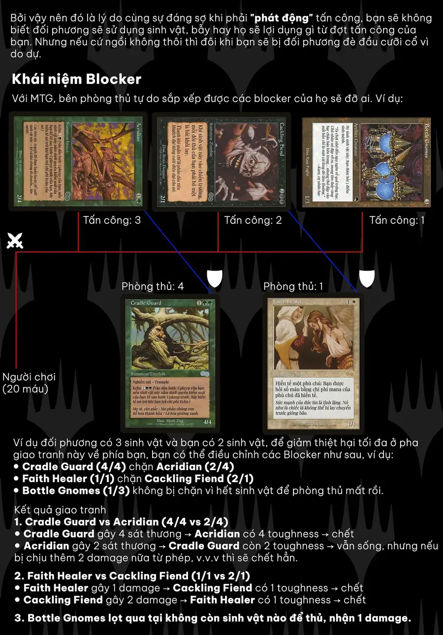 Hủy Diệt Toàn Bộ Nhân Loại. Chúng Không Thể Hồi Phục Chap 18 - Next Chap 19