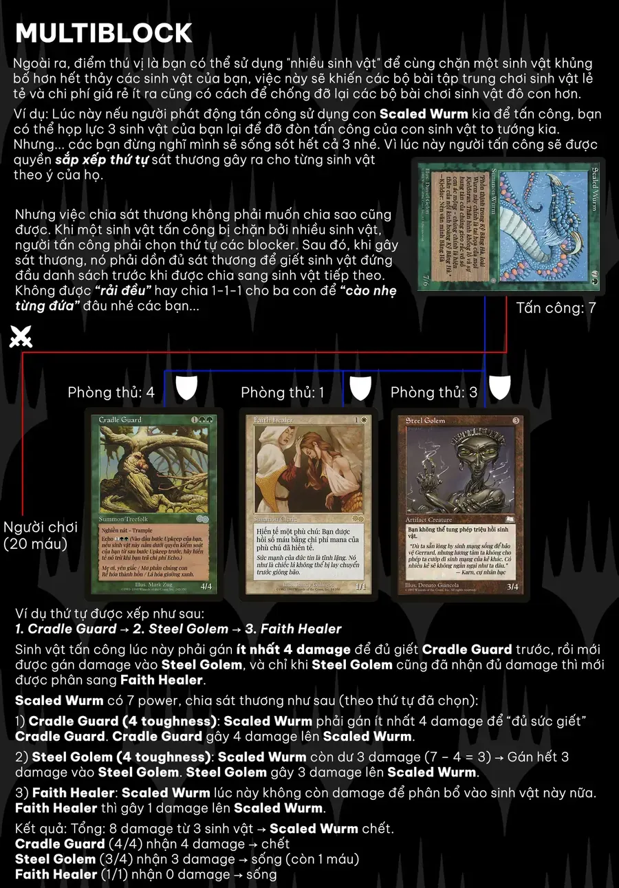 Hủy Diệt Toàn Bộ Nhân Loại. Chúng Không Thể Hồi Phục Chap 18 - Next Chap 19