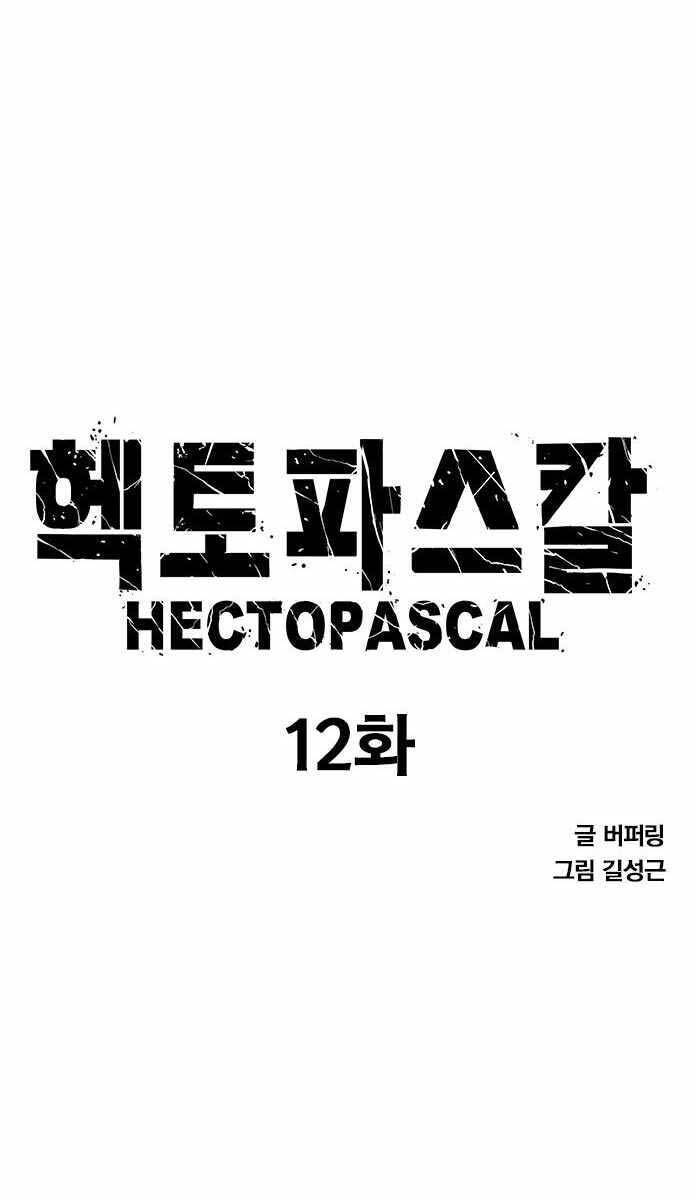 Huyền Thoại Tái Xuất Chap 12 - Next Chap 13