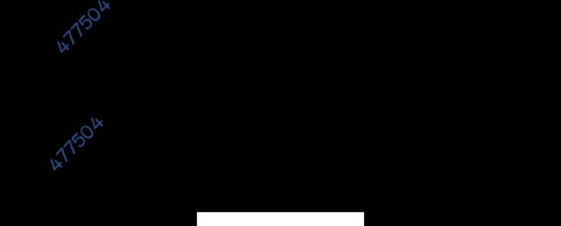 Huyết Thánh Cứu Thế Chủ~ Ta Chỉ Cần 0.0000001% Đã Trở Thành Vô Địch Chap 88 - Next Chap 89