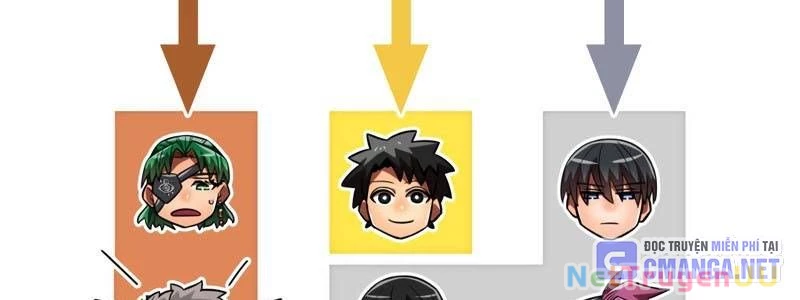 Huyết Thánh Cứu Thế Chủ~ Ta Chỉ Cần 0.0000001% Đã Trở Thành Vô Địch Chap 93 - Next Chap 94