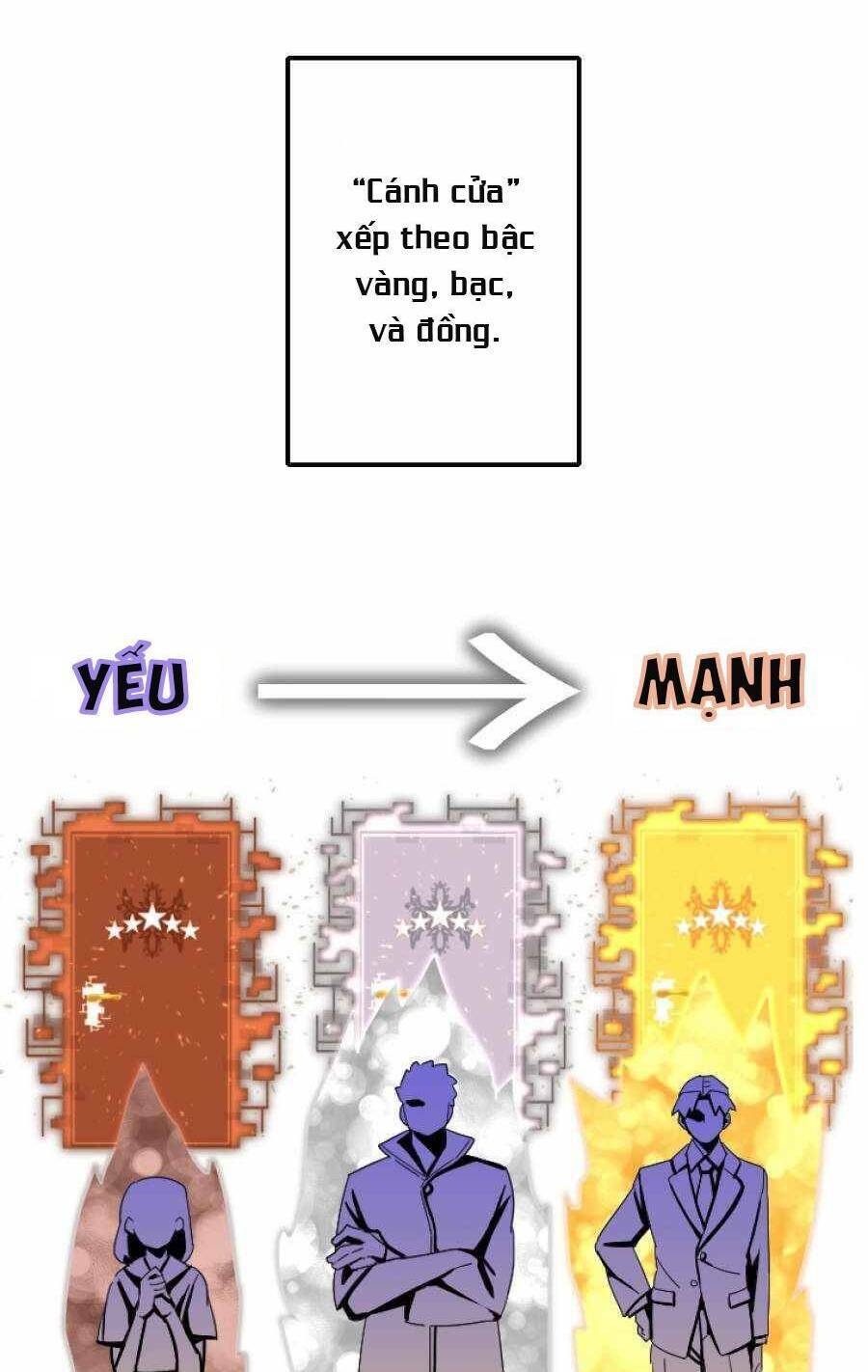 Huyết Thánh Cứu Thế Chủ~ Ta Chỉ Cần 0.0000001% Đã Trở Thành Vô Địch Chap 1 - Next Chap 2