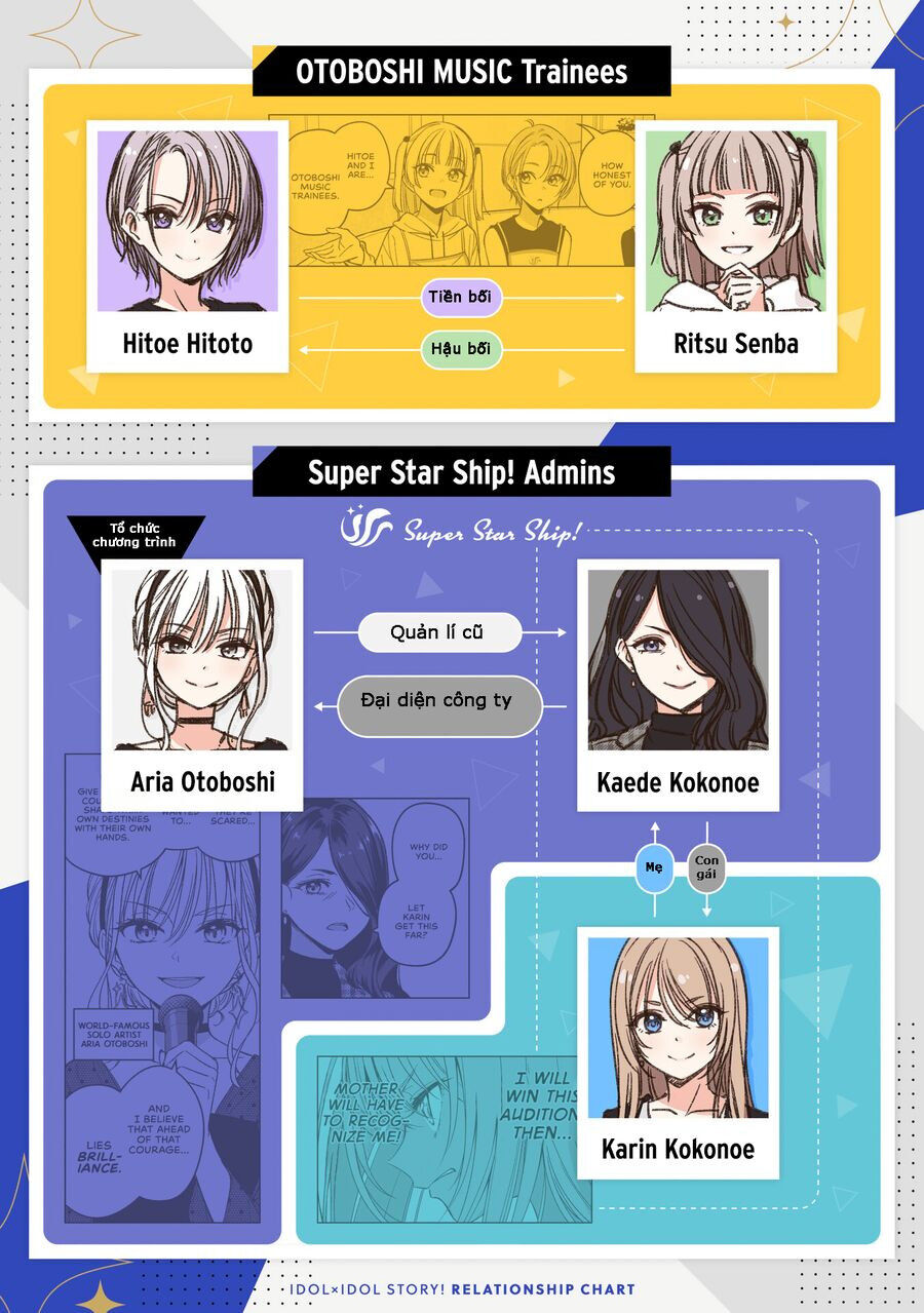 Idol X Idol Story! Chap 10 - Next Chap 11