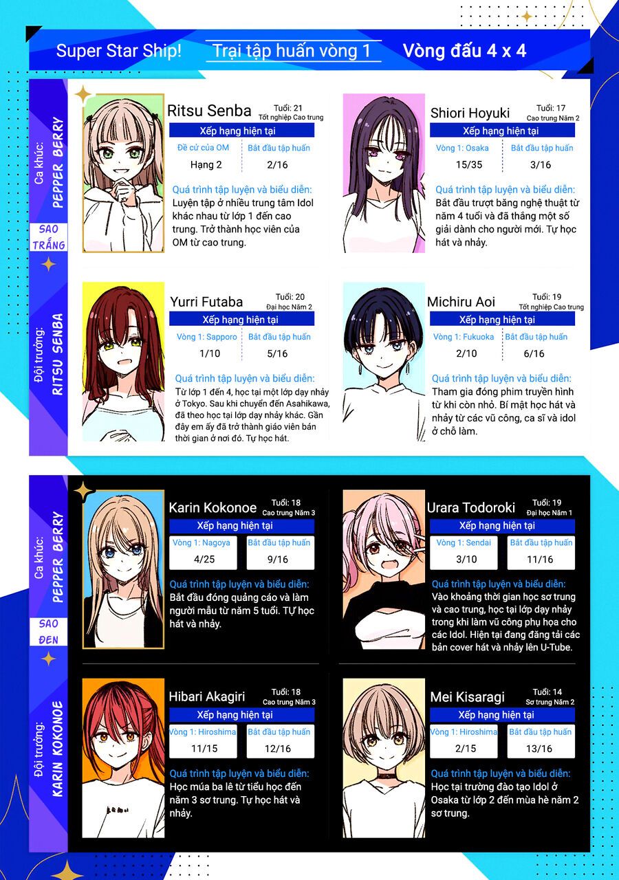 Idol X Idol Story! Chap 12 - Next Chap 13