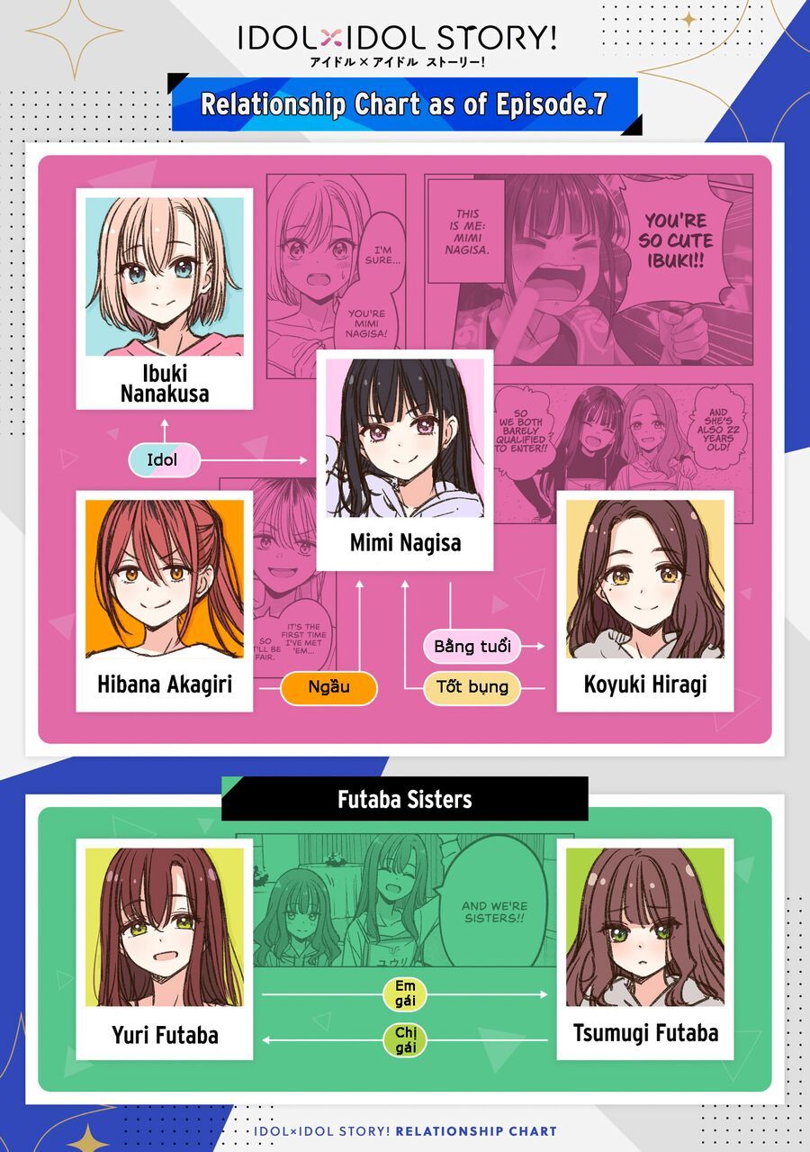 Idol X Idol Story! Chap 12 - Next Chap 13