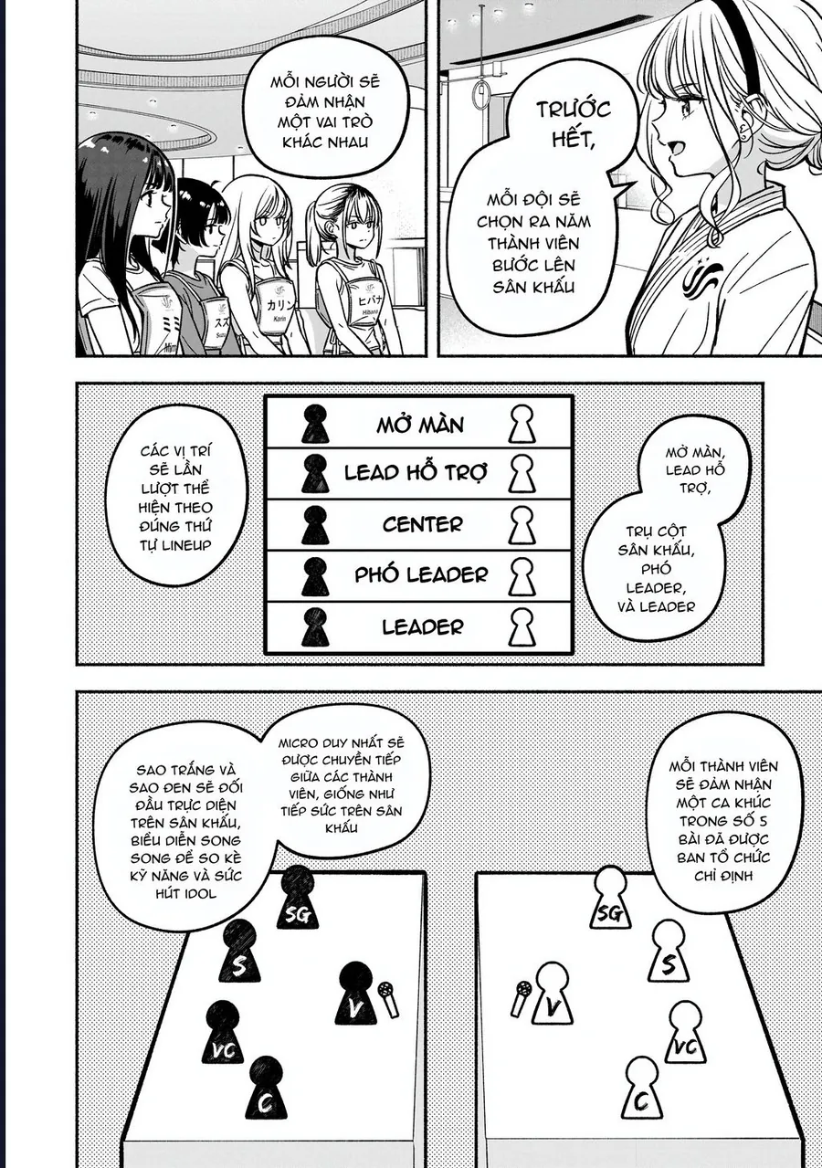 Idol X Idol Story! Chap 25 - Next Chap 26