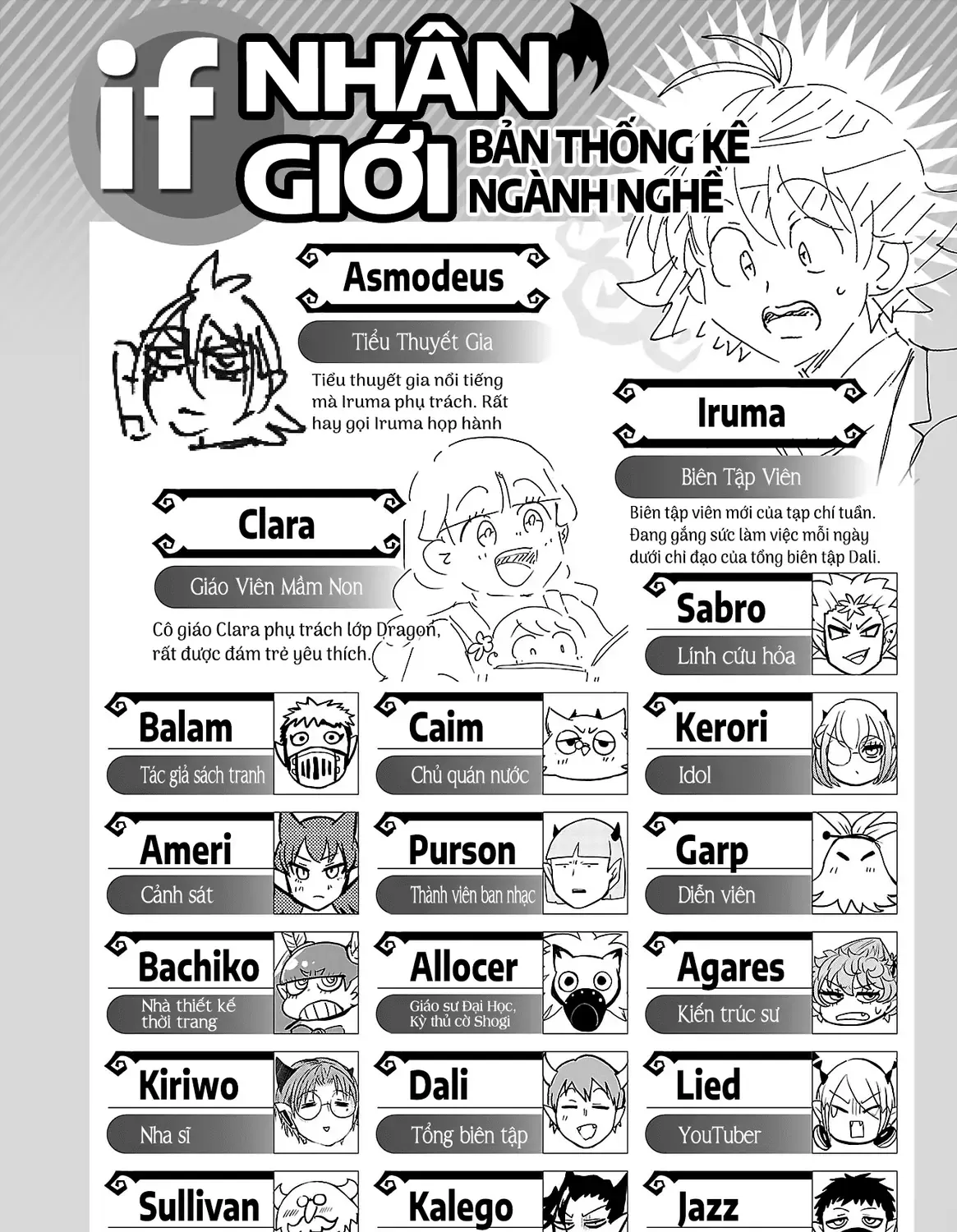 Iruma Giá Đáo! Chap 291.5 - Next Chap 292.5