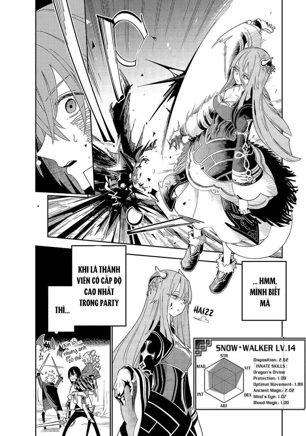 Isekai Meikyuu No Saishinbu O Mezasou Chap 18 - Next Chap 19