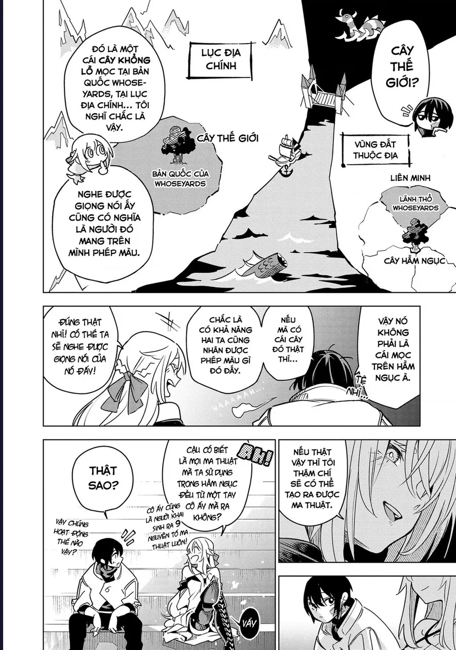 Isekai Meikyuu No Saishinbu O Mezasou Chap 33 - Next Chap 34