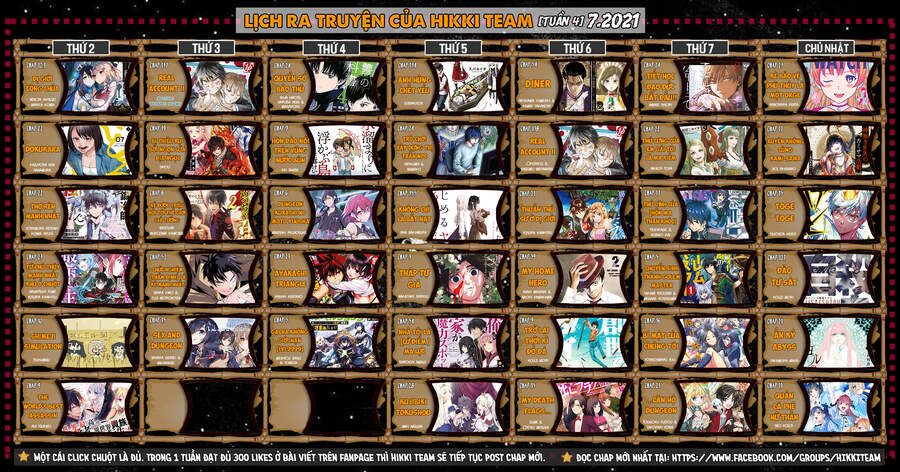 Isekai Meikyuu No Saishinbu O Mezasou Chap 7 - Next Chap 8