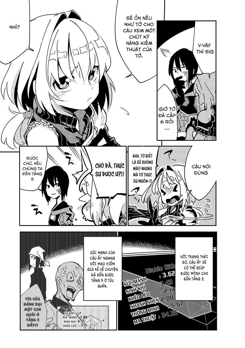 Isekai Meikyuu No Saishinbu O Mezasou Chap 7 - Next Chap 8